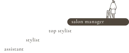 salon manager