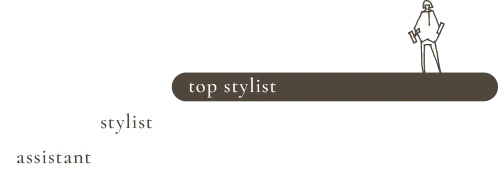 top stylist