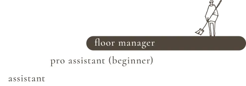 floor manager